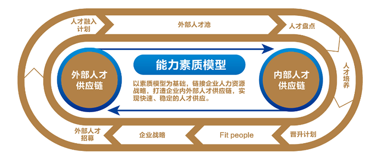 �ŵ�88��(�й���)�ٷ���վ