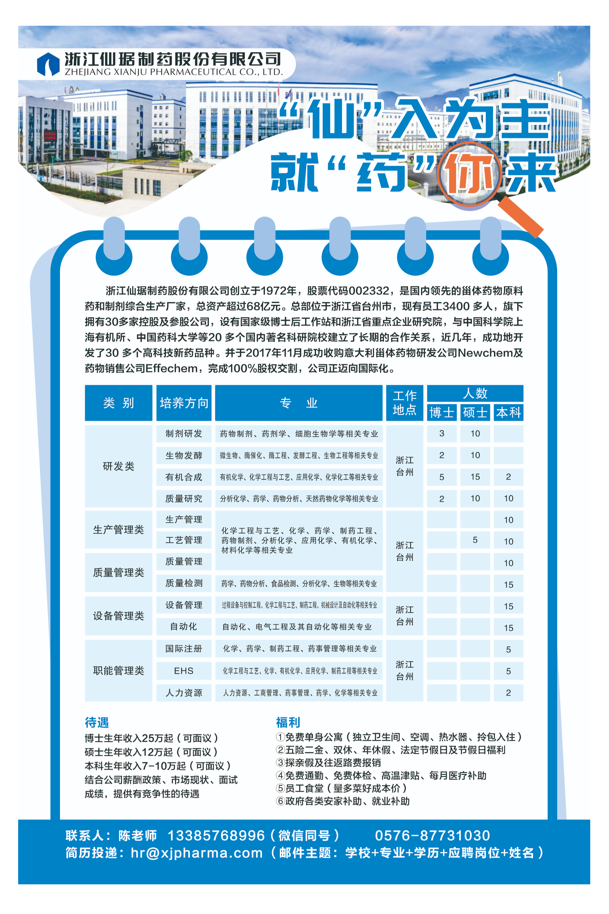 �ŵ�88������վ